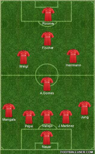 Liverpool Formation 2015