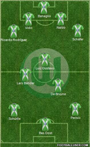 VfL Wolfsburg Formation 2015