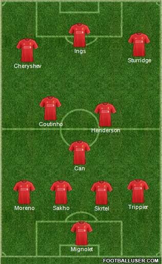 Liverpool Formation 2015