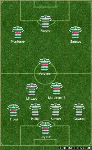 The New Saints Formation 2015