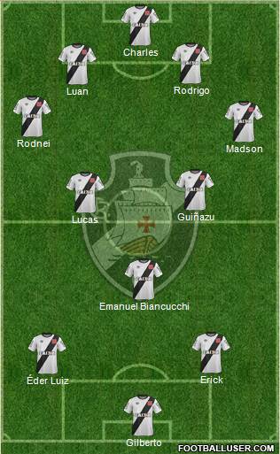 CR Vasco da Gama Formation 2015