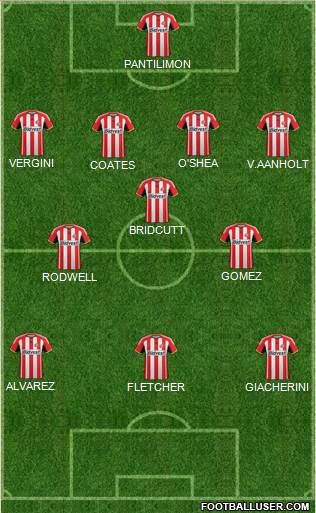 Sunderland Formation 2015