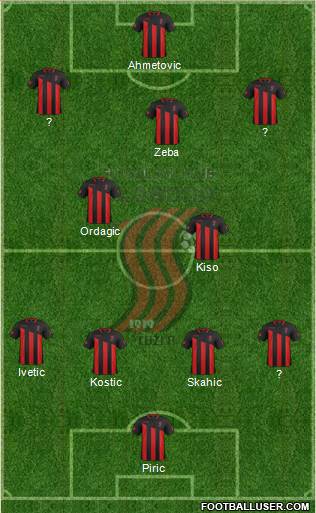 FK Sloboda Tuzla Formation 2015