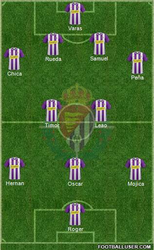 R. Valladolid C.F., S.A.D. Formation 2015