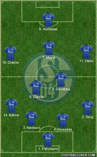 FC Schalke 04 Formation 2015