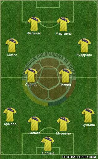 Colombia Formation 2015