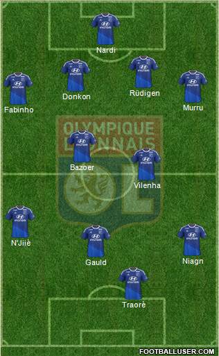 Olympique Lyonnais Formation 2015