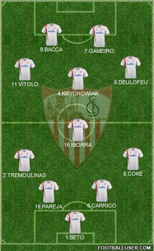 Sevilla F.C., S.A.D. Formation 2015