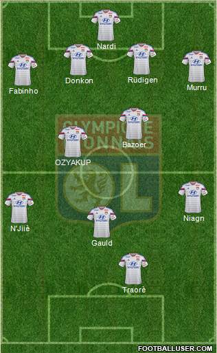 Olympique Lyonnais Formation 2015