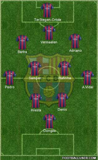 F.C. Barcelona Formation 2015