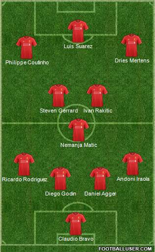 Liverpool Formation 2015