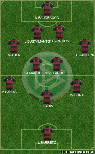 Germany Formation 2015