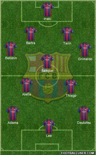 F.C. Barcelona Formation 2015