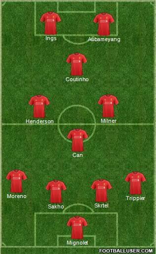 Liverpool Formation 2015