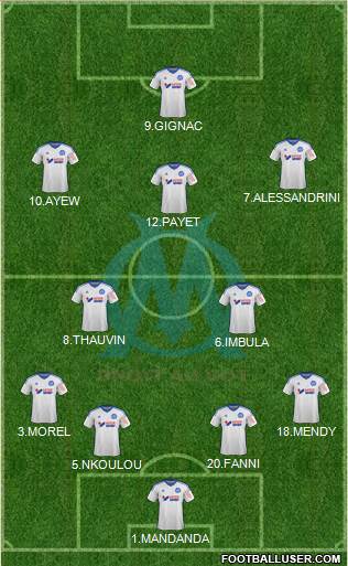 Olympique de Marseille Formation 2015