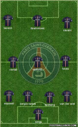 Paris Saint-Germain Formation 2015