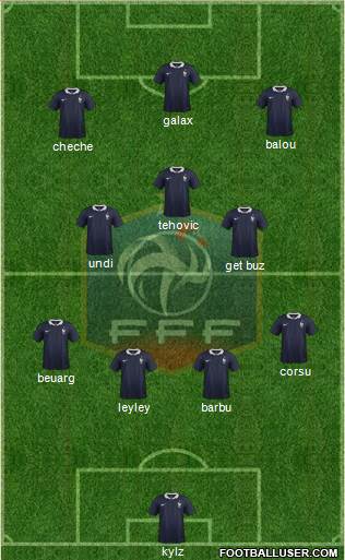 France Formation 2015