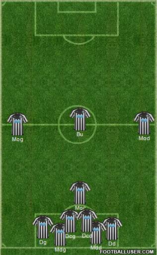 Newcastle United Formation 2015