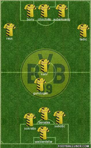 Borussia Dortmund Formation 2015
