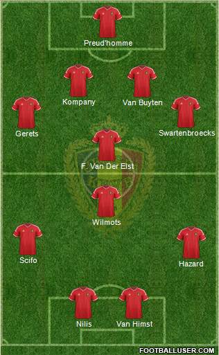 Belgium Formation 2015