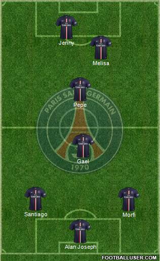 Paris Saint-Germain Formation 2015