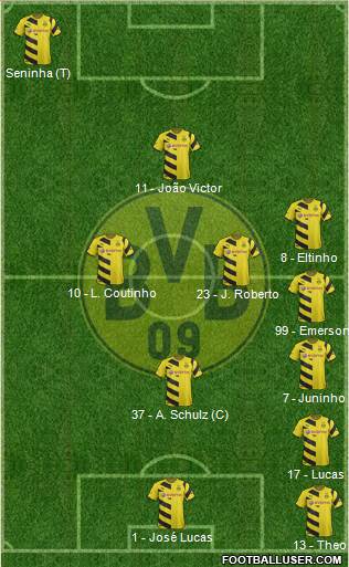 Borussia Dortmund Formation 2015