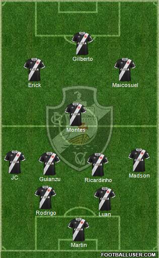 CR Vasco da Gama Formation 2015