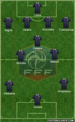 France Formation 2015