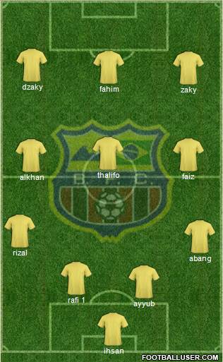 Barcelona FC (RJ) Formation 2015