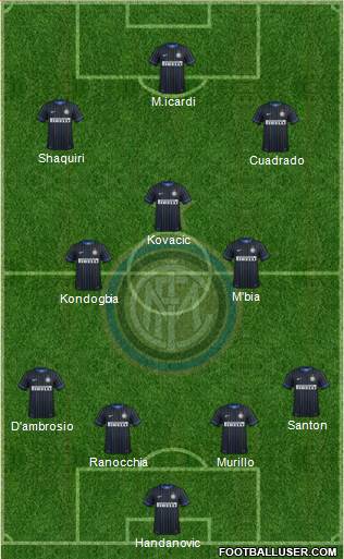 F.C. Internazionale Formation 2015