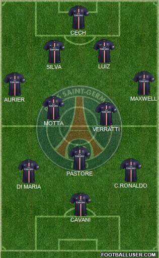 Paris Saint-Germain Formation 2015