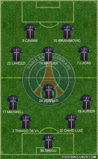 Paris Saint-Germain Formation 2015