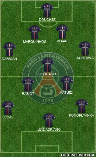 Paris Saint-Germain Formation 2015