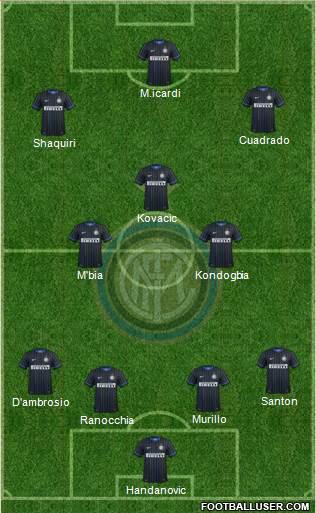 F.C. Internazionale Formation 2015