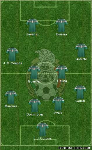 Mexico Formation 2015