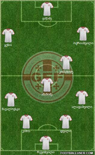 Georgia Formation 2015