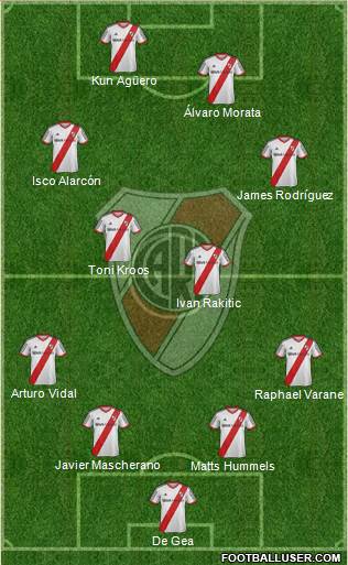 River Plate Formation 2015