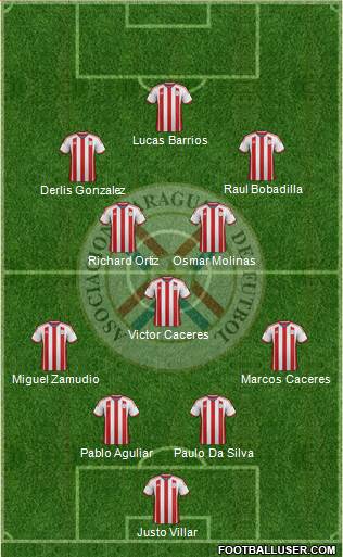 Paraguay Formation 2015
