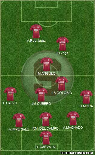 CD Saprissa Formation 2015