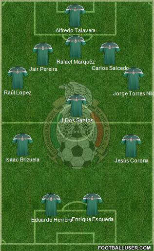 Mexico Formation 2015