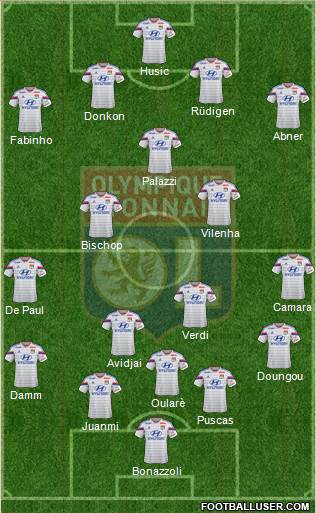 Olympique Lyonnais Formation 2015