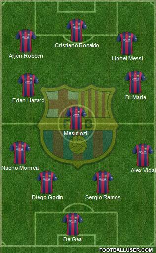F.C. Barcelona Formation 2015