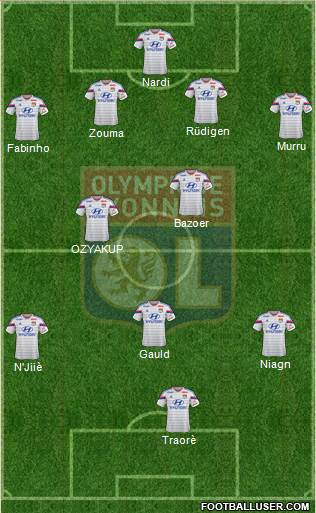 Olympique Lyonnais Formation 2015