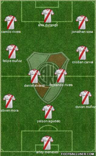 River Plate Formation 2015