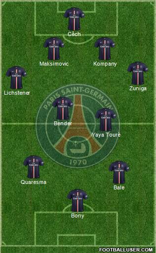 Paris Saint-Germain Formation 2015
