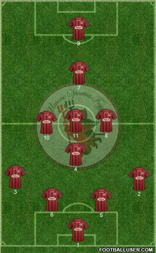 Foggia Formation 2015
