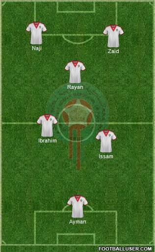 Morocco Formation 2015