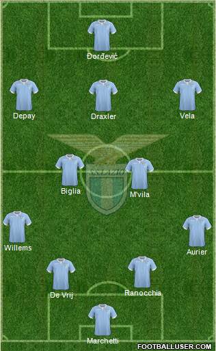 S.S. Lazio Formation 2015
