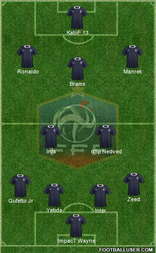 France Formation 2015