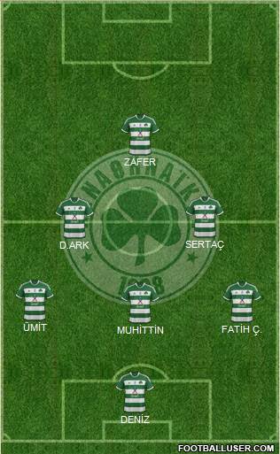Panathinaikos AO Formation 2015